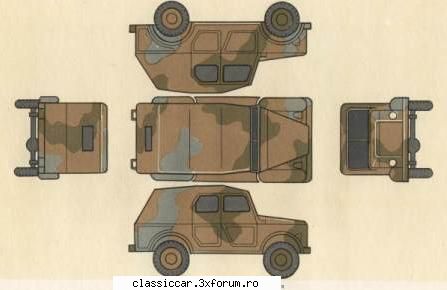 Vopsire camuflaj - dupa standardul armatei rosii - Misu de Cluj - Coltul Tehnic