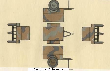 Vopsire camuflaj - dupa standardul armatei rosii - Misu de Cluj - Coltul Tehnic