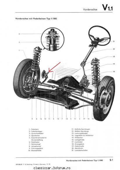 Vw 1303 - primul vis - Salutare, As avea si eu nevoie de un pic de - Prezentare masini