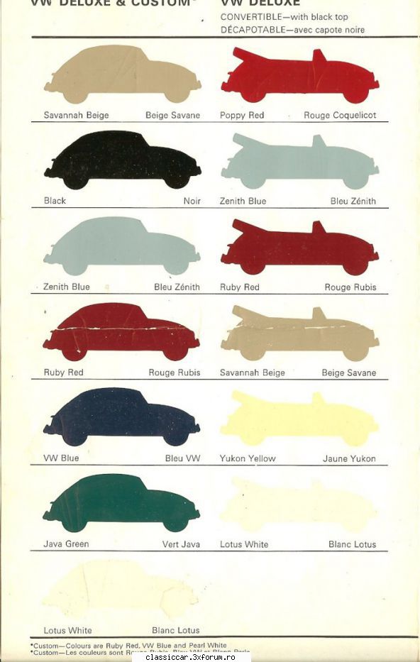 Vw kafer/broscuta politie - Paletarul culori 1967 - Coltul Tehnic