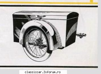 atas motociclet� STOYE - Ce imi place asta! Am o cutie de voiaj din ala - Cumparari auto-moto clasice