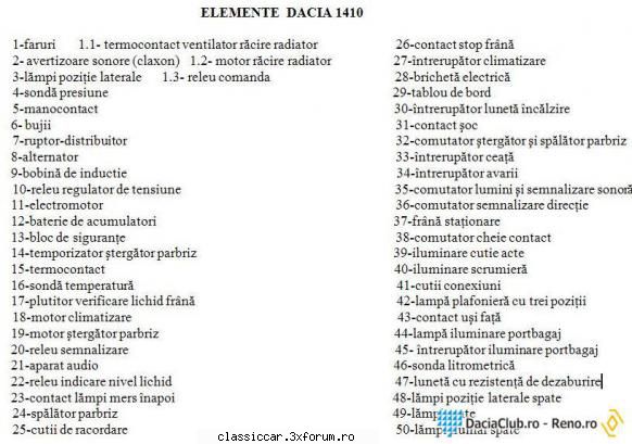 bord TX si TLX Dacia 1310 - Legenda pentru 1410 - Coltul Tehnic