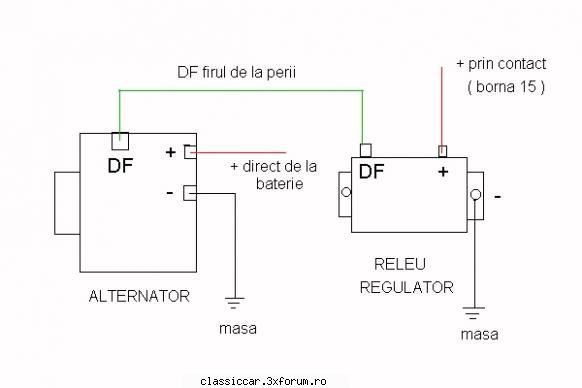 fiara rosie - Sa-ti explic treaba de care m-ai intrebat cu - Reconditionari si Restaurari