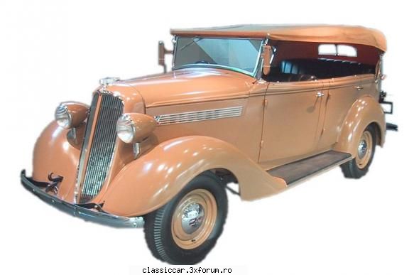 ghicitoarea 284 - Nissan Model 70 Phaeton, 1938 - oare ce sa fie ? - Ghicitoarea zilei