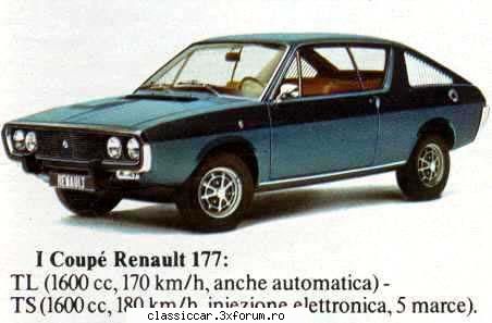 imagini deosebite cu masini clasice - Renault 177 facut pentru Italia - Classicopedia