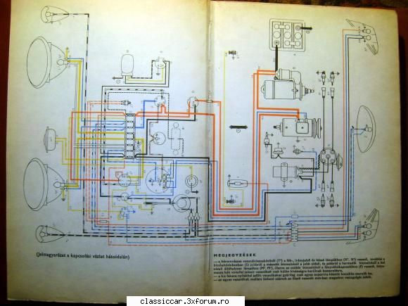 instalatie electrica broasca 1200 din 1965 - Schema este relativ simpla. Iei fiecare fir in - Coltul Tehnic