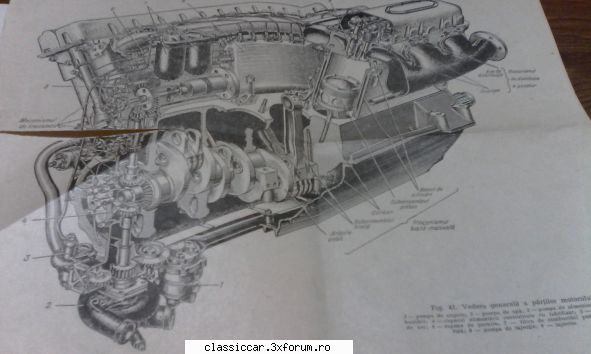 manual SR 131,132 si intretinerea automobilului - gabi_gadea. - Vanzari- cumparari carti si reviste auto