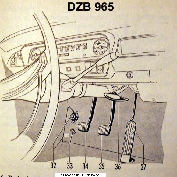 o parte din manual pt opel rekord A - danielcalena - Fise tehnice