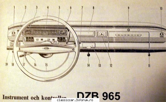 o parte din manual pt opel rekord A - danielcalena - Fise tehnice