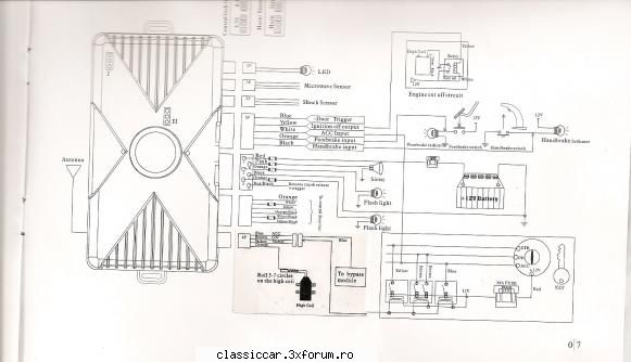 schema montaj alarma auto master - Sal , am gasit schema de montare pentru alarma ta - Discutii libere