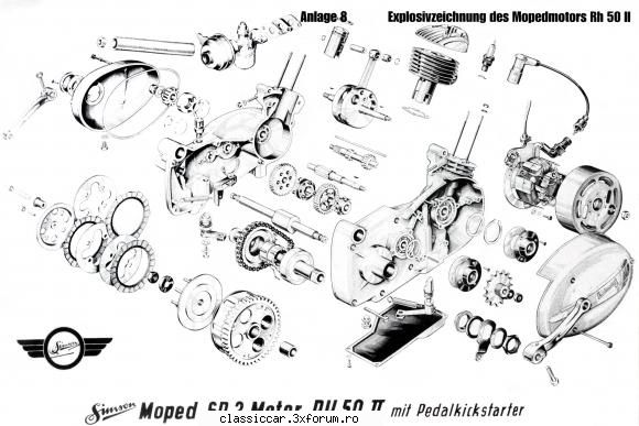 simson SR2 E 1960 - azi am pornit simsoneta pentru prima data. a - Reconditionari si Restaurari